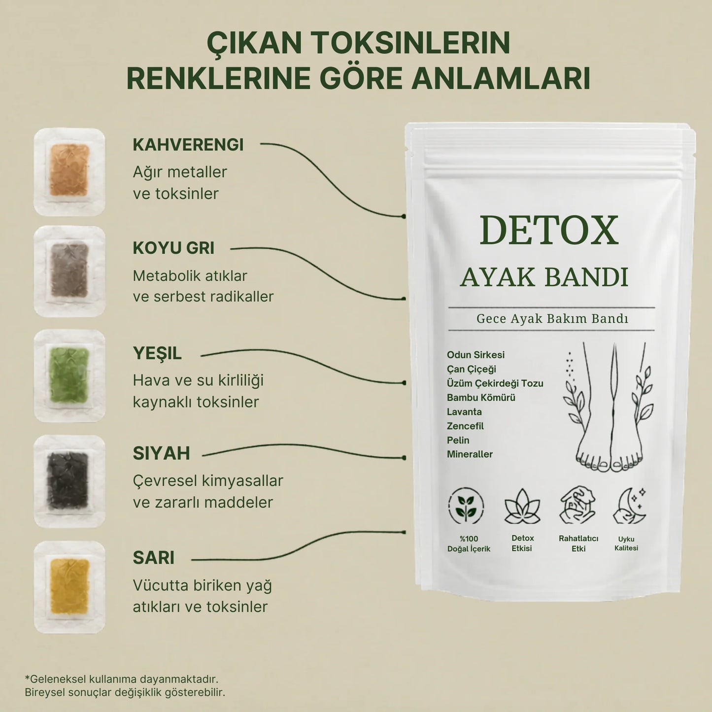 Detox Ayak Bantı